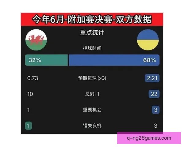 世界杯中场球员插上得分能力分析与战术价值探讨 世界杯中场球员插上得分能力分析与战术价值探讨